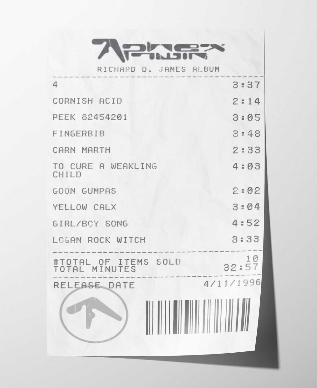 Aphex Twin Music Poster 90s 2000s