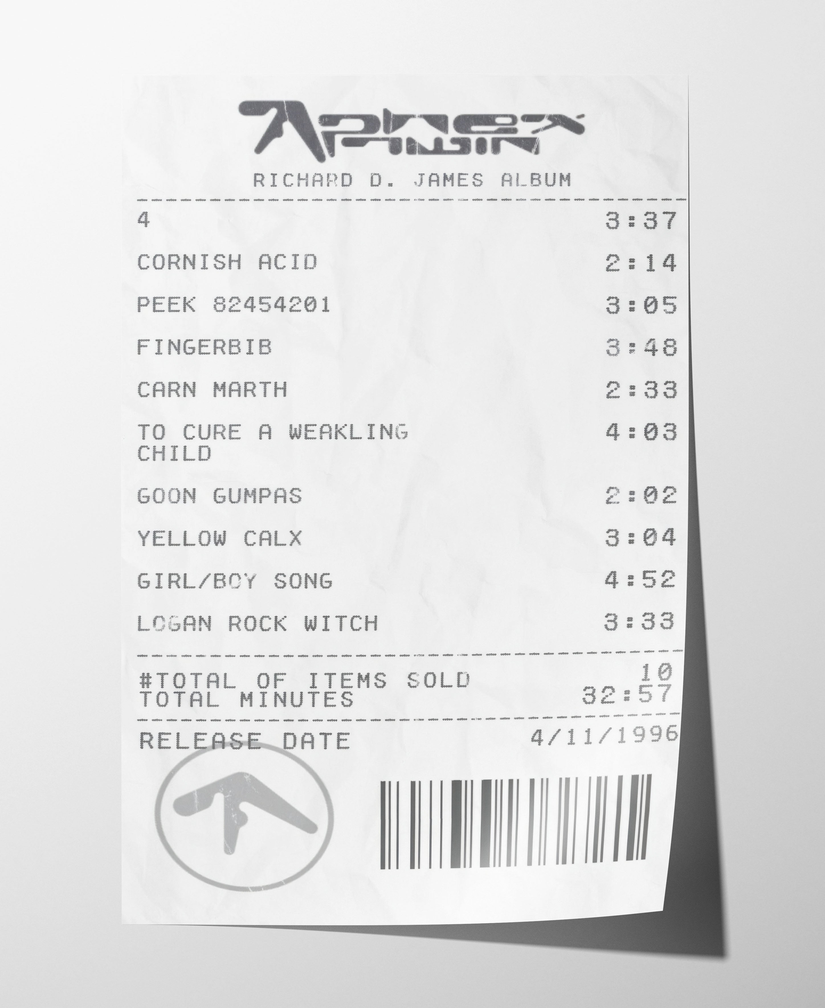 Aphex Twin Music Poster 90s 2000s