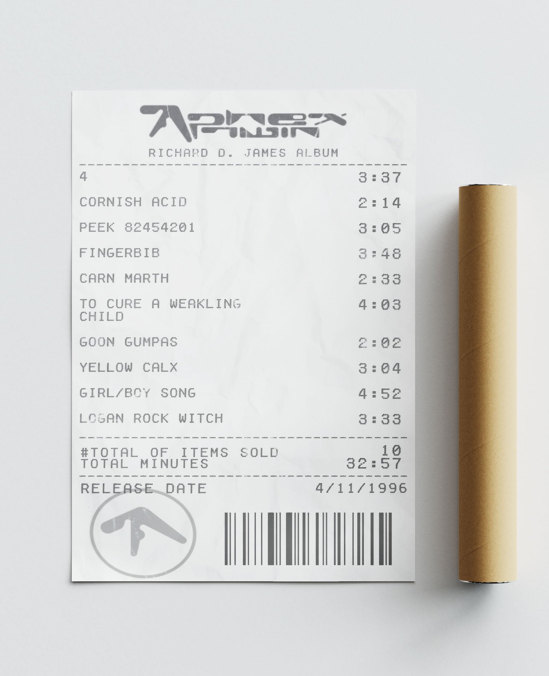 Aphex Twin Music Poster 90s 2000s